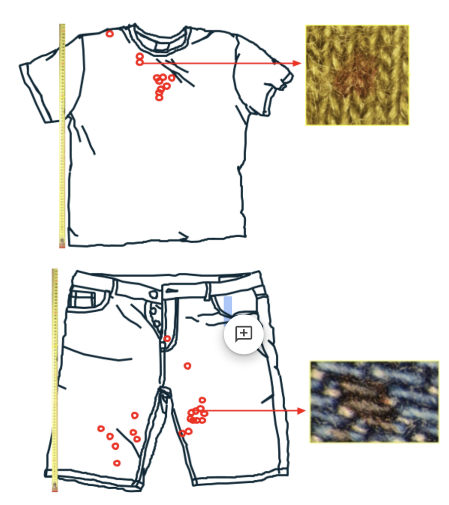 Morphoanalyse de traces de sang utilisée en police scientifique sur des projections sur des vêtements